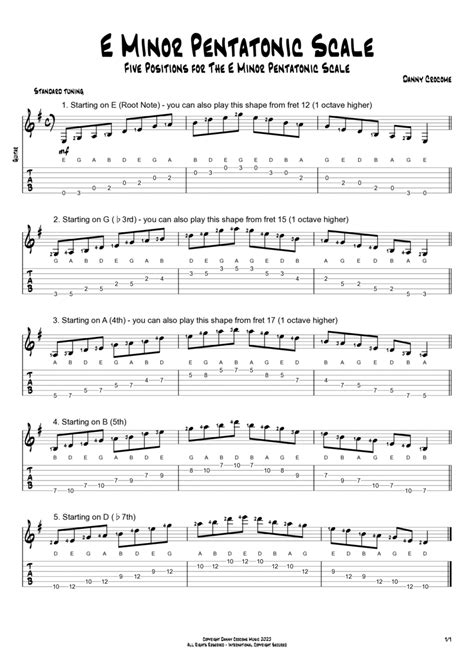 E Minor Pentatonic Scale - Five Positions For The E Minor Pentatonic ...