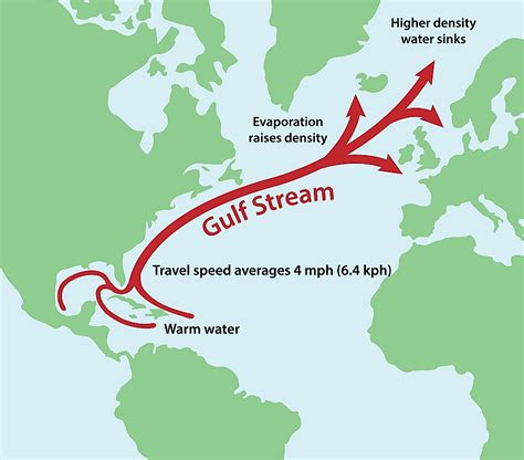 Gulf Stream - WorldAtlas