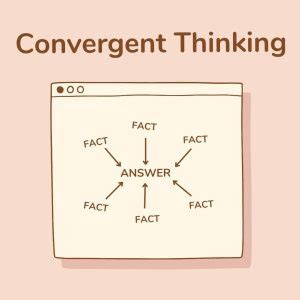 15 Convergent Thinking Examples (2024)