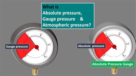 What Is Gauge Pressure Byju'S? The 12 Correct Answer - Ecurrencythailand.com