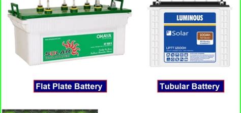 Types of Solar Battery Archives - Electronics Tutorial | Best ...