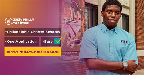 Apply Philly Charter Participating Schools