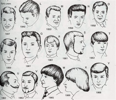 Mens Hairstyle 1960s - Hairstylelist