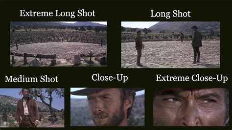 What Are The Types Of Shots In Photography / There Are 3 Types Of Motion Shots Ppt Download ...