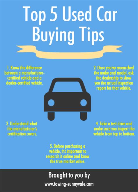 5 Tips on How to buy a Used Car | Blog