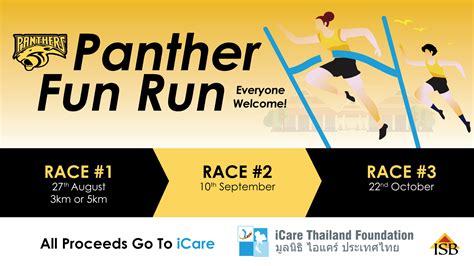 Panther Run #3-22nd October