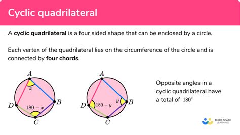 Cyclic Quadrilateral - GCSE Maths - Steps, Examples & Worksheet