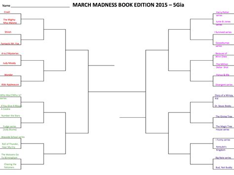 March Madness Book Edition - Part 2 - Eat Teach Laugh Craft