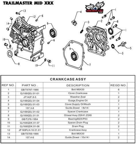 [DIAGRAM] Murray Go Kart Engine Diagram - MYDIAGRAM.ONLINE