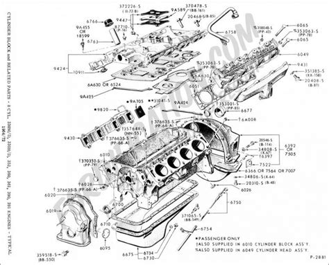 V8 Engine Parts | Engine Diagram | Diagram, Desain, Ford