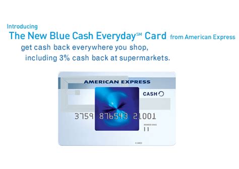 American Express Blue Cash Everyday Credit Card Review | MyBankTracker