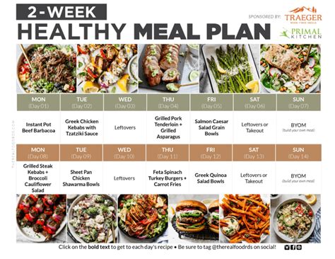 2-Week Healthy Meal Plan with Grocery List - The Real Food Dietitians