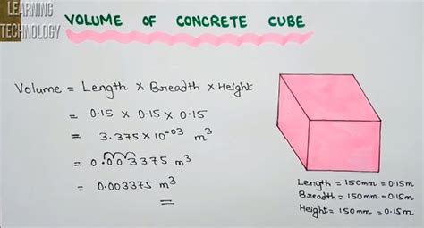 How to Calculate Concrete Cube Volume in Cubic Meter