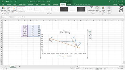 Excel Smooth Line Chart