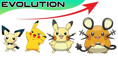 Pokémon Evolutions You Didn't Know #69 : Every Pikachu Evolution | Max S Animation - YouTube