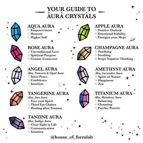 What Are Aura Crystals And How Are They Made? - House of Formlab