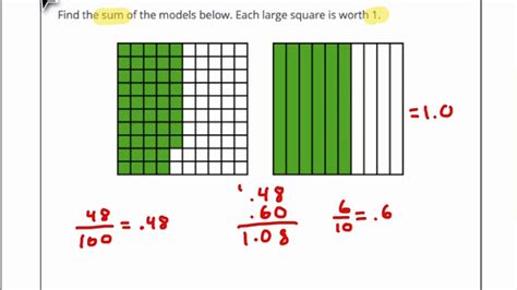 Adding Decimals Using Models Test Question - YouTube