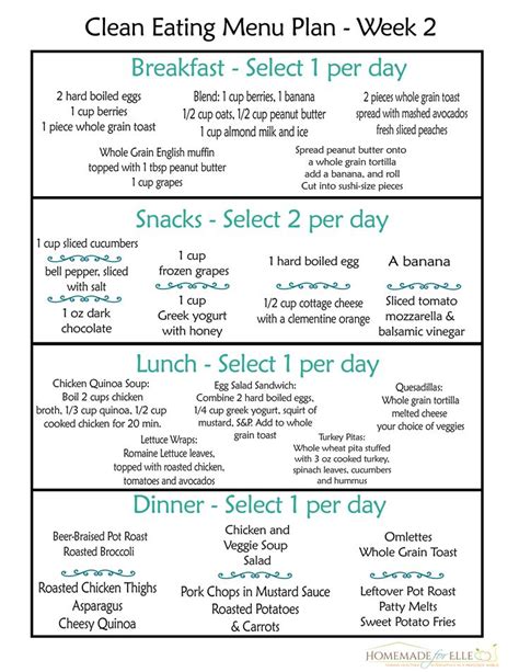 Clean Eating 7 Day Meal Plan | Clean eating diet plan, Free clean eating meal plan, Clean eating ...