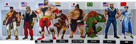 Street Fighter 6 - Artwork for 22 playable characters has been leaked