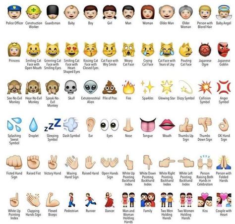 Kombinasi Warna Dan Artinya Meaning Of Emojis - IMAGESEE