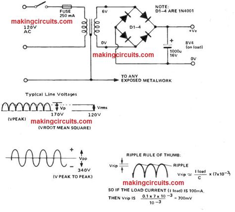 How To Design Simple Power Supply Circuit