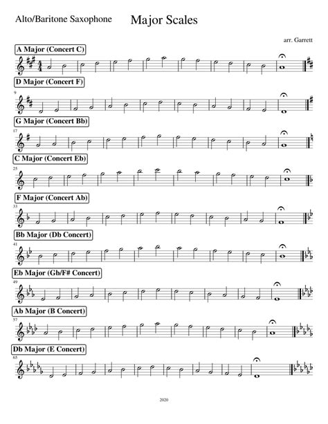 Major Scales-Alto or Baritone Saxophone Sheet music for Saxophone (Alto ...