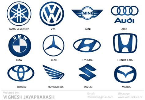 Automotive Logos Free Vector | Automotive logo, Car brands logos, All car logos