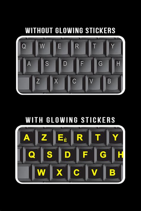 French Glowing Keyboard Stickers * The Original * • Crazy Cards by Meri ...