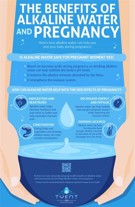 Benefits Of Alkaline Water And Pregnancy Infographic | Hot Sex Picture