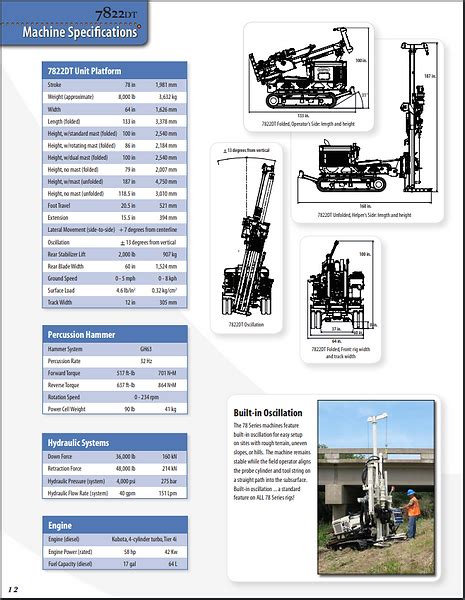 7822DT GEOPROBE SPECS | Enviroprobe