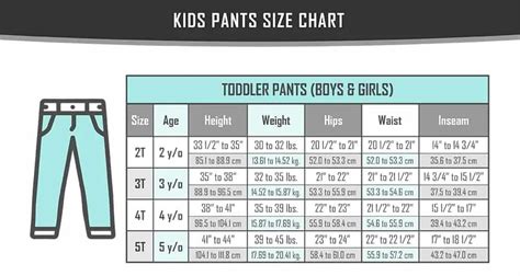 Kids Pants Size Charts - VerbNow