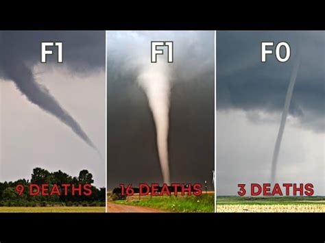 Deadliest "Weak" Tornadoes - YouTube