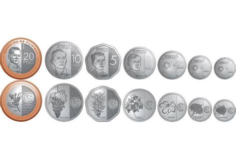 New Generation Currency Coin Series | The Manila Times