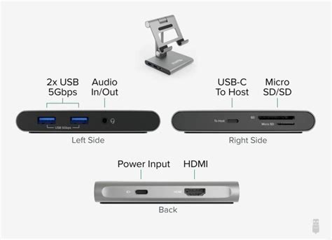 Plugable USB-C Docking Station is a Stand and Expands Your Tablet’s ...