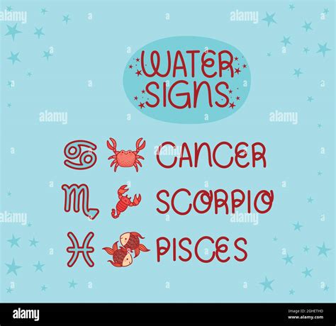 zodiac water signs Stock Vector Image & Art - Alamy