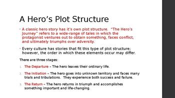 The Hero's Journey PowerPoint by Desert Teaching and Learning | TpT