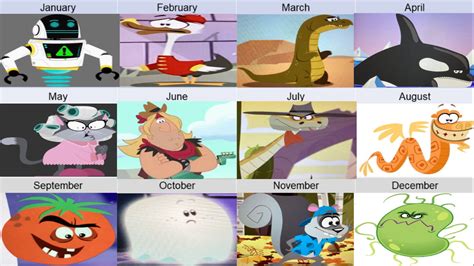 Your Birthmonth, Your Bubble Guppies Villain (One Is From An Upcoming Episode So Spoiler Alert ...