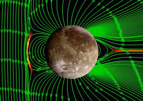 Ganymede – Facts About The Largest & Most Massive Moon - Spaceopedia