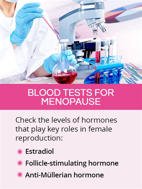 Menopause Tests | SheCares