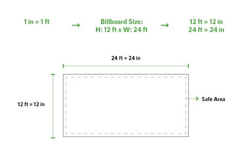 The best way to Design a Billboard in InDesign - handla.it