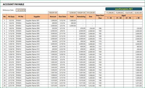 Accounts Payable Spreadsheet Template | Template