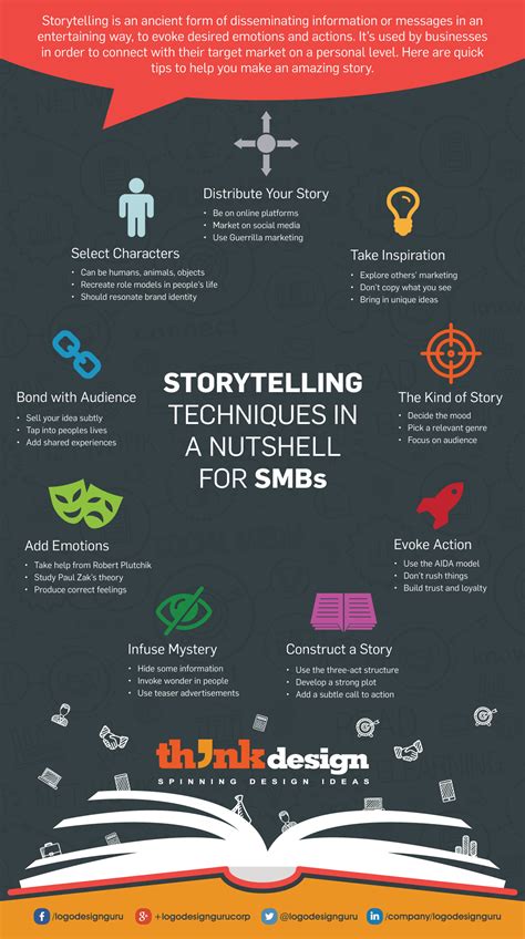 Storytelling Techniques for Holiday Season SMB Marketing - Zillion Designs