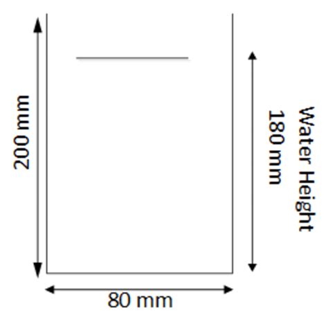 Dimensions of Water Tank | Download Scientific Diagram