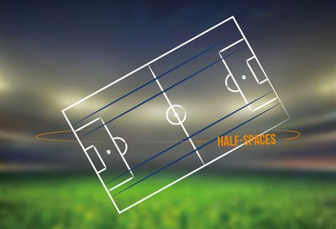 The half-spaces - SciSports