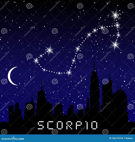 Scorpio Constellation Zodiac Free Motion Graphics