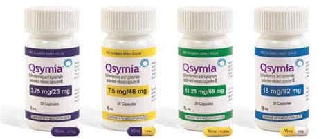 Qsymia Weight Loss Review (UPDATE: 2023) | 15 Things You Need to Know