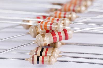 Carbon Film Resistor: A Comprehensive Guide on its Basics