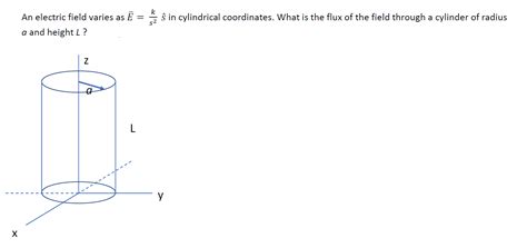 Solved k = ŝ in cylindrical coordinates. What is the flux of | Chegg.com