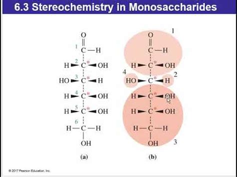 CHM 129 118 Stereoisomers of Glucose - YouTube