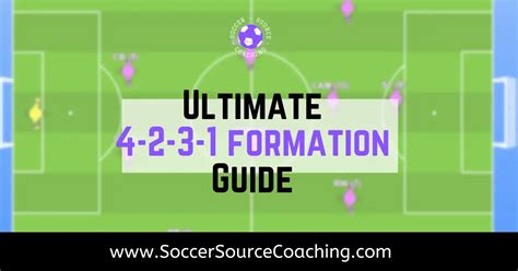 4-2-3-1 Soccer Formation | Best Guide